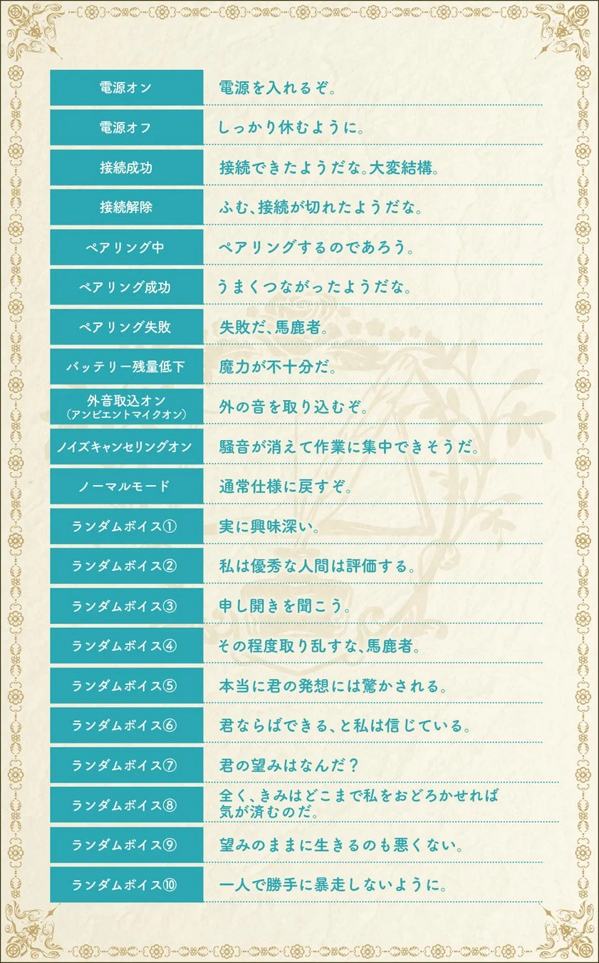 フェルディナンドボイス