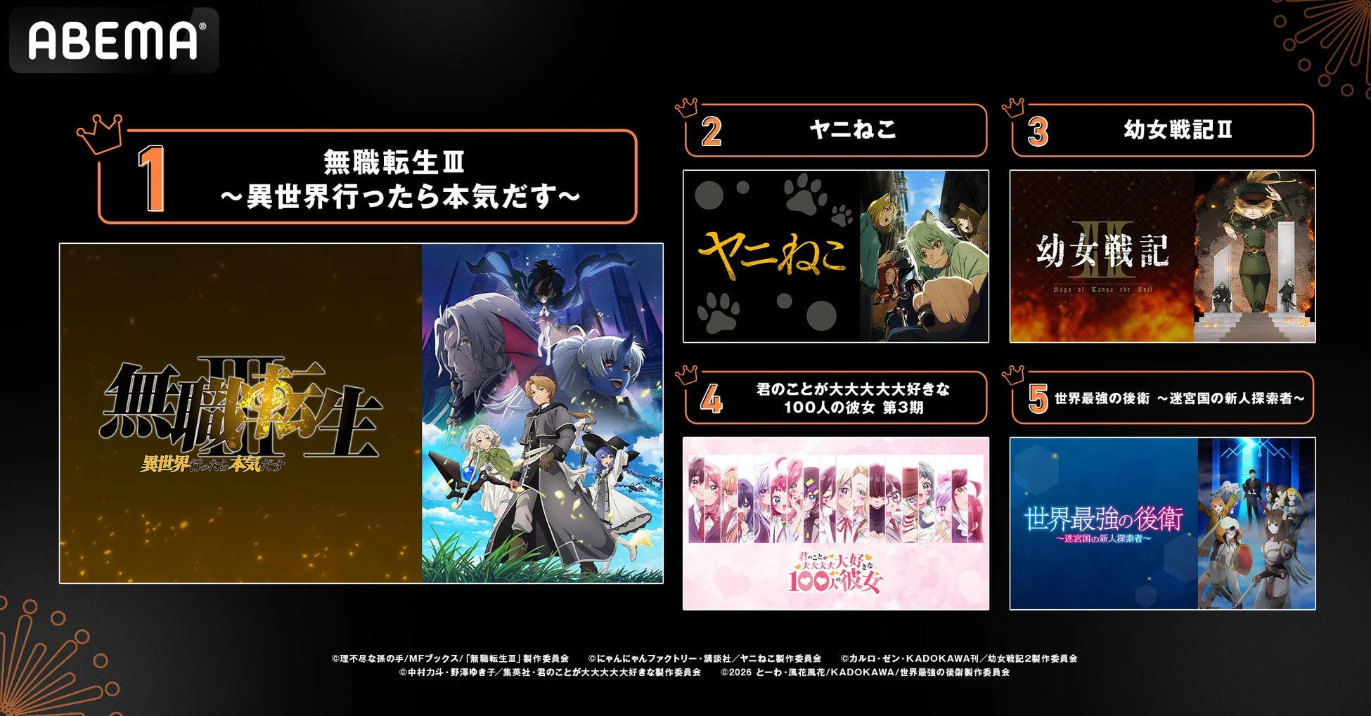 ABEMA 2026年 夏アニメ コメント数ランキング