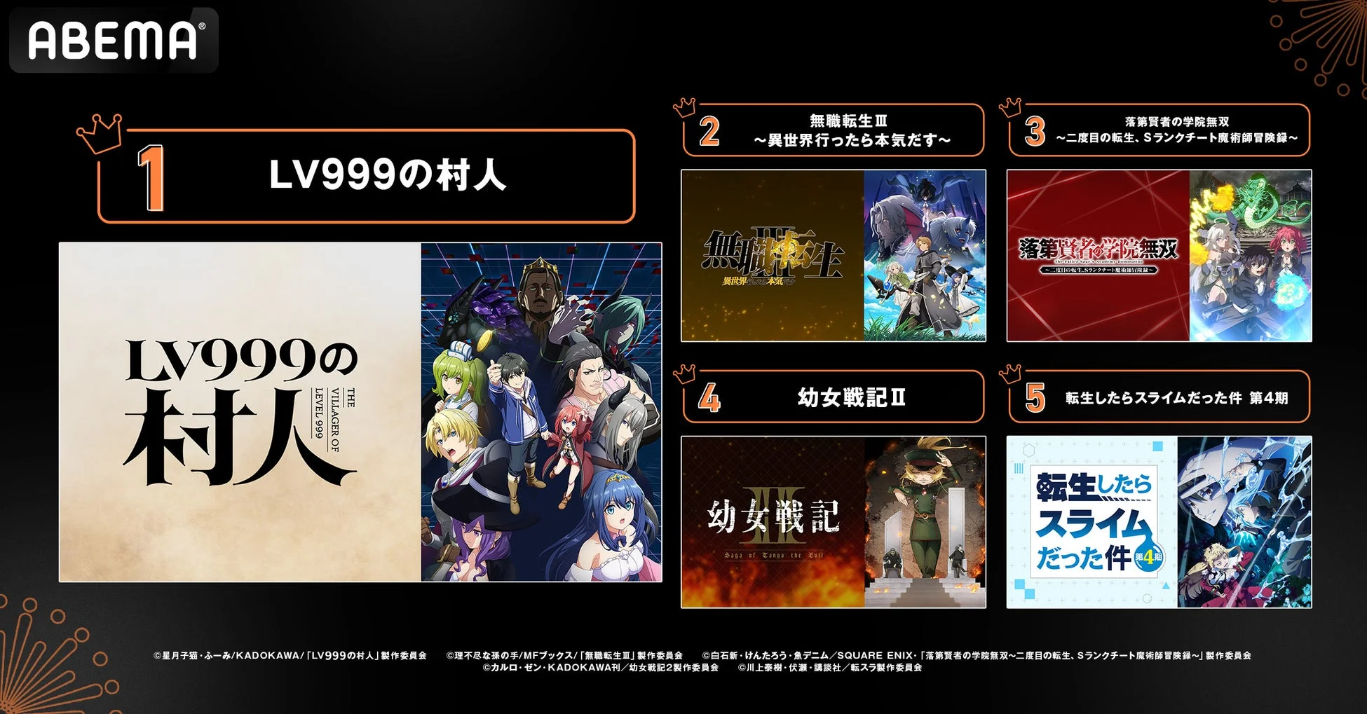 ABEMA 2026年 夏アニメ 再生数ランキング