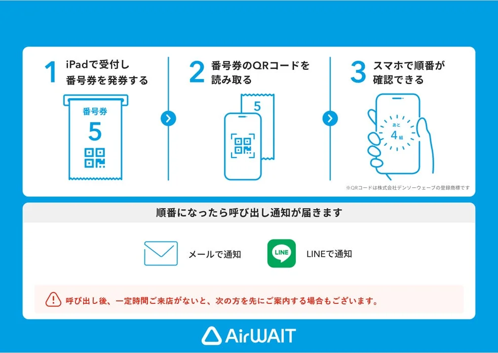 順番受付システムのご案内