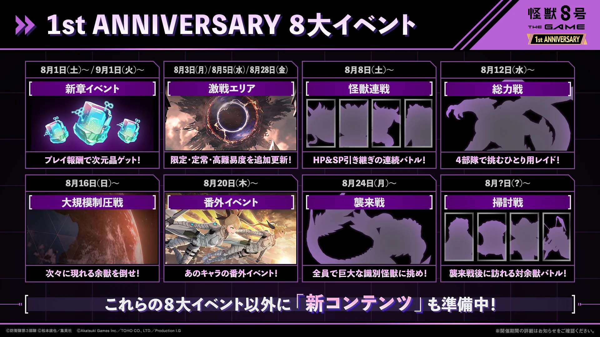 怪獣8号 THE GAMEの1周年記念8大イベントのスケジュール
