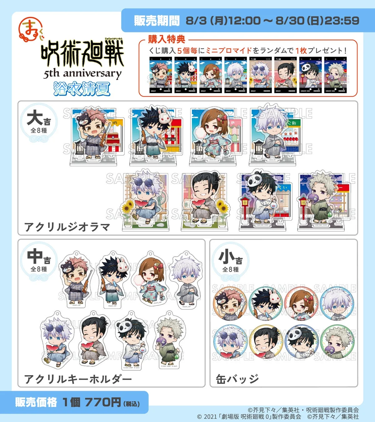各賞紹介
