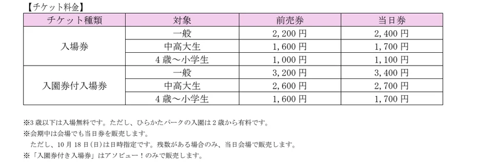 チケット料金表