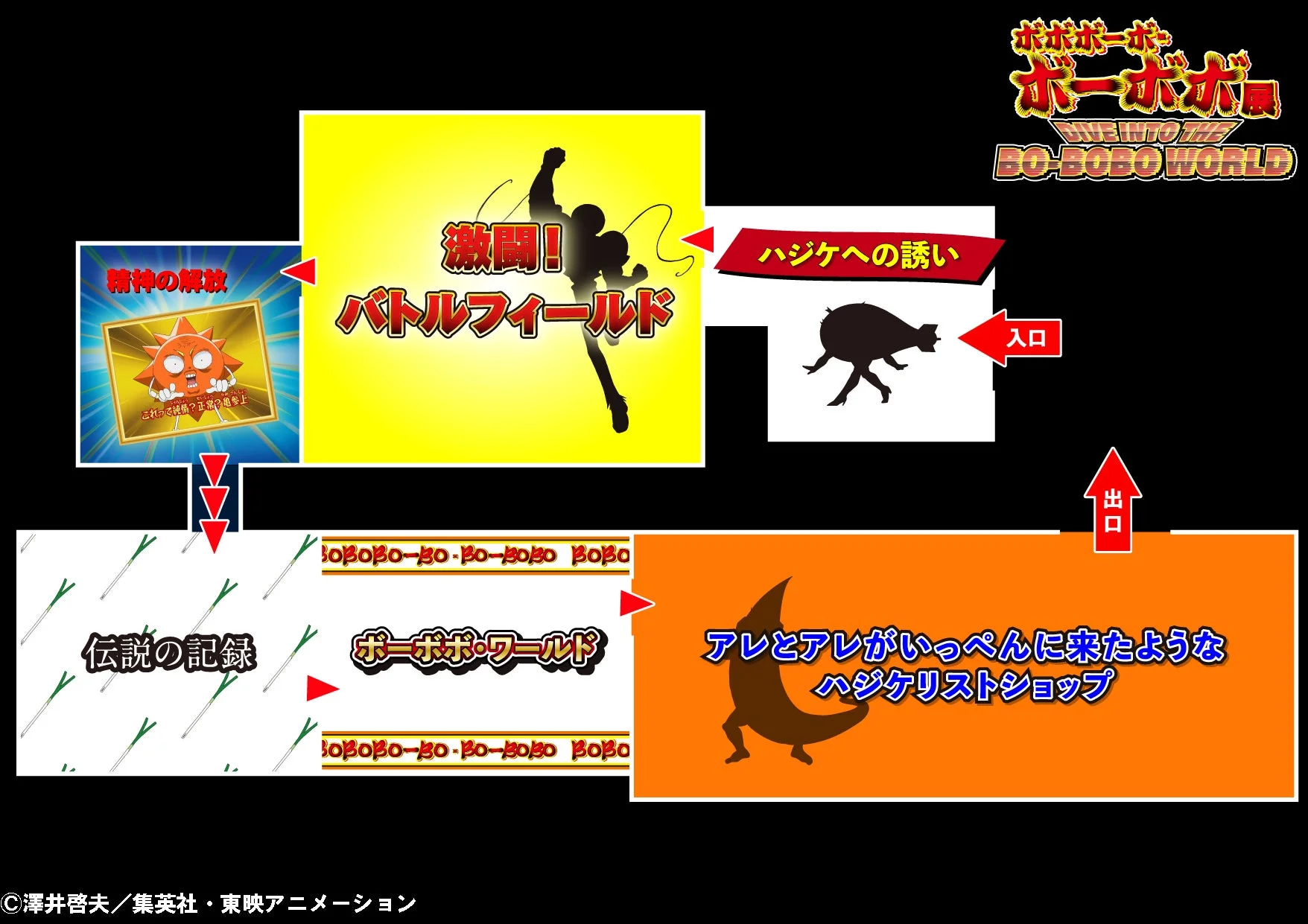ボボボーボ・ボーボボ展 展示MAP