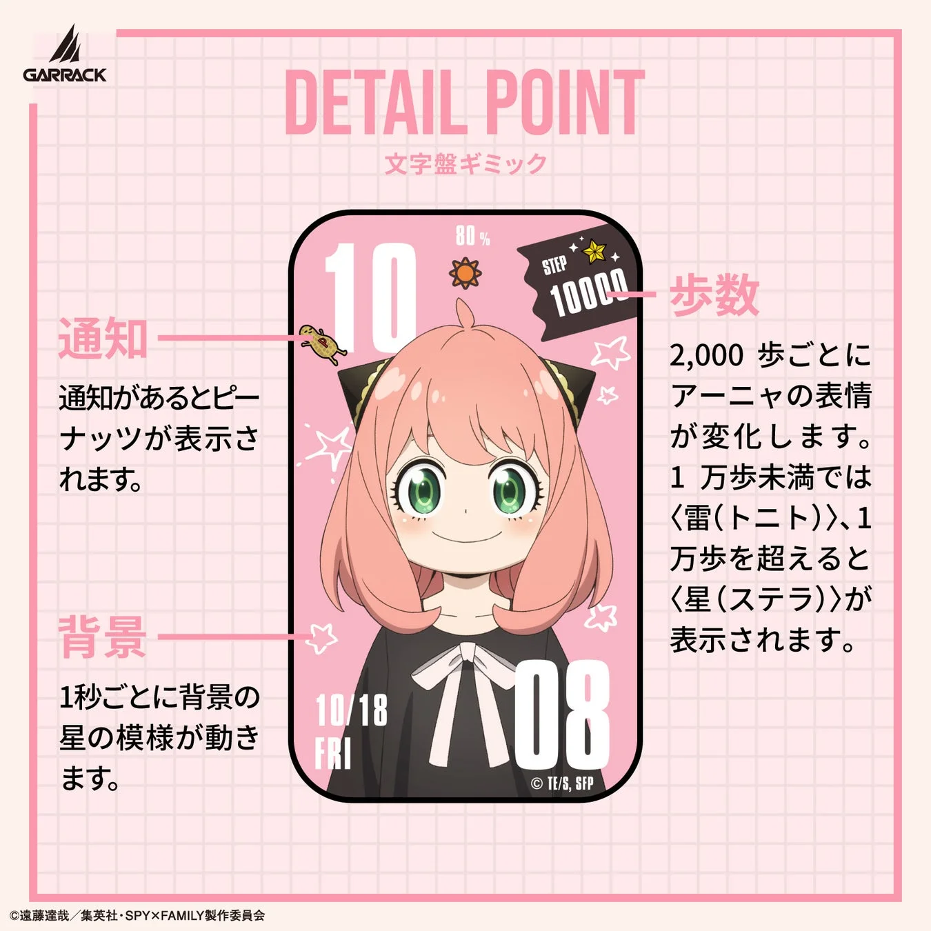 アーニャ・フォージャー モデル ギミック
