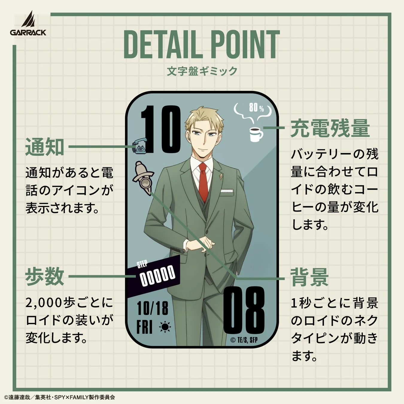 ロイド・フォージャー モデル ギミック