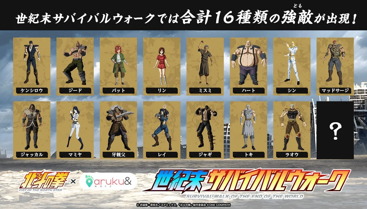 世紀末サバイバルウォークに登場するキャラクターの紹介画像