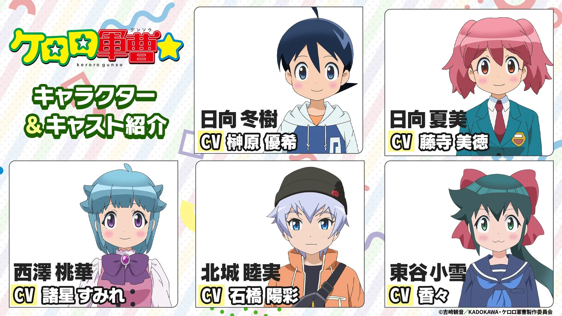 ケロロ軍曹のキャラクターとキャスト